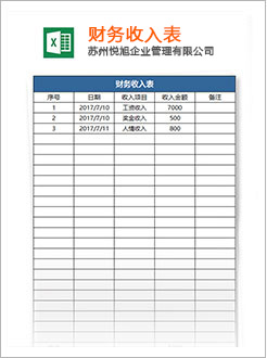 张店代理记账