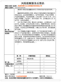 张店税务服务